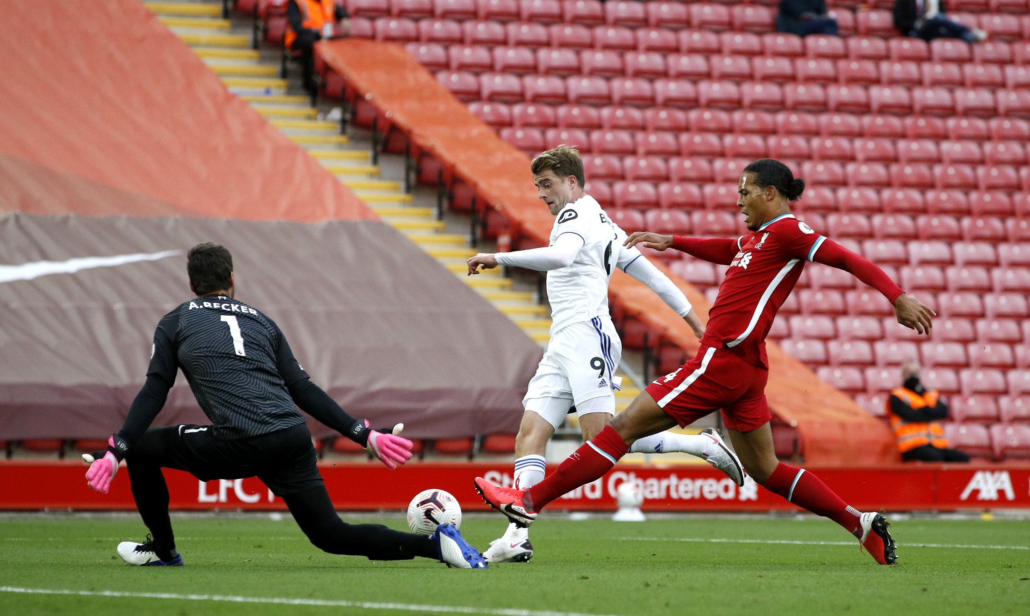 當前的挑戰 當前的挑戰